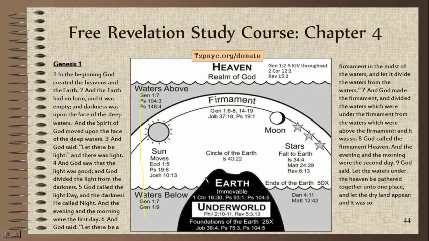 Free Revelation Study Course: Chapter 4 | The StreetPreacher of NYC